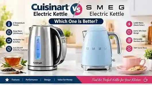 Cuisinart Electric Kettle vs Smeg Electric Kettle