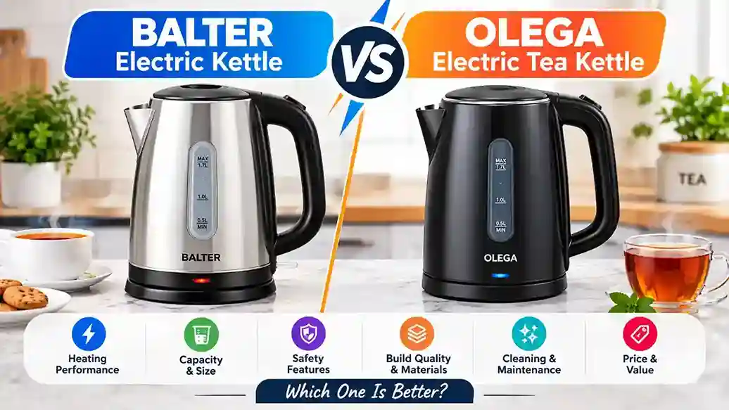 Balter Electric Kettle vs Olega Electric Tea Kettle